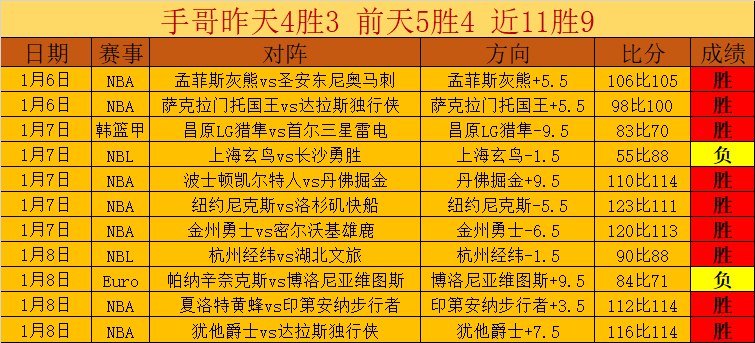 英超,名球队恐错,失欧战机会,世界杯直播,2026世界杯,赛事转播,观看指南,足球直播