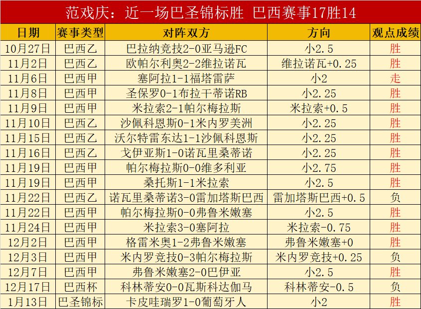 英超,名球队恐错,失欧战机会,世界杯直播,2026世界杯,赛事转播,观看指南,足球直播