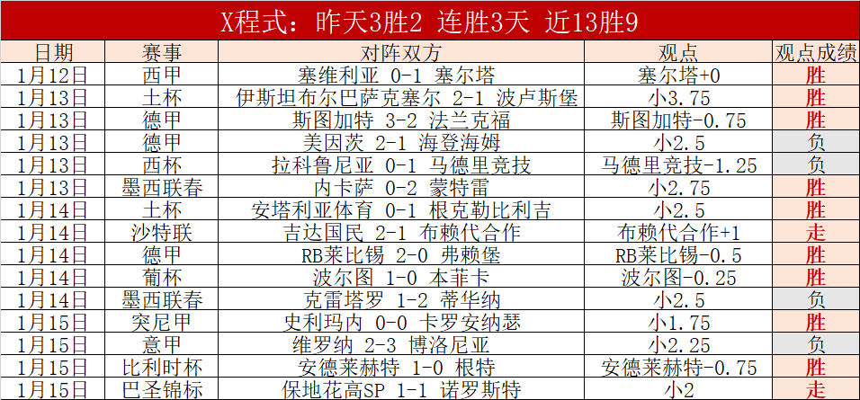 国足惊险取,胜关键战,伊万力挺武,世界杯直播,2026世界杯,赛事转播,观看指南,足球直播