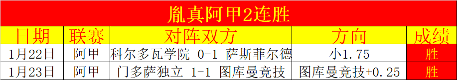 范佩西执掌,费耶诺德教,向温格致敬,世界杯直播,2026世界杯,赛事转播,观看指南,足球直播