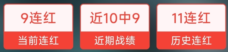 篮球盛宴,今日,连珠三响,世界杯直播,2026世界杯,赛事转播,观看指南,足球直播