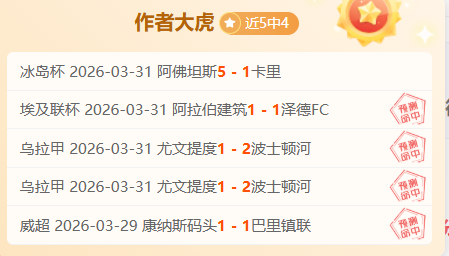 Slay,Spire,挑战攻略,世界杯直播,2026世界杯,赛事转播,观看指南,足球直播