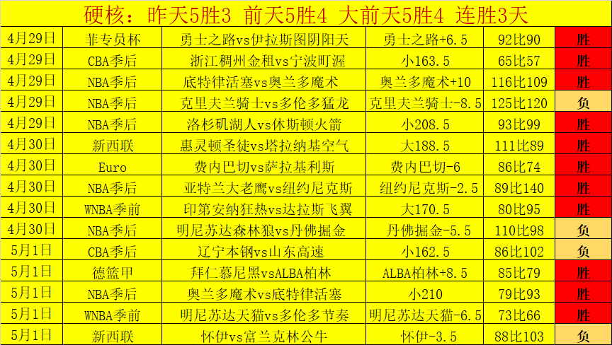 巴黎跃跃欲,利物浦紧随,仅差一分,世界杯直播,2026世界杯,赛事转播,观看指南,足球直播