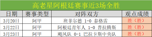 平图斯回归,皇马,出任全体队,世界杯直播,2026世界杯,赛事转播,观看指南,足球直播