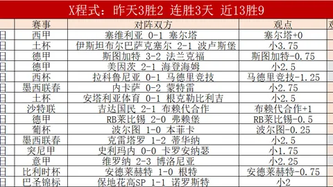 国足惊险取胜关键战，伊万力挺武磊，仅剩10分望附加成功，奇迹或成真！