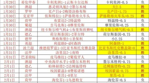 “澳门羽毛球‘三剑客’逐梦国际，争光荣耀之巅”